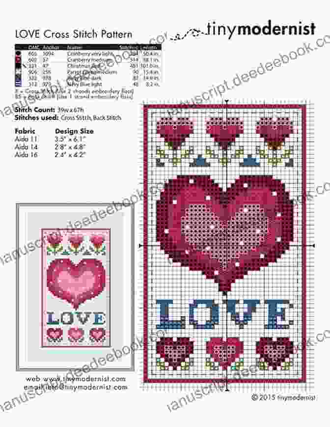 Mini Cross Stitch Pattern Of The Words 20 To Stitch: Mini Cross Stitch (Twenty To Make)